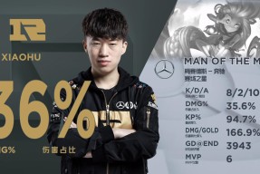 区块链支付系统 theshy经典比赛 