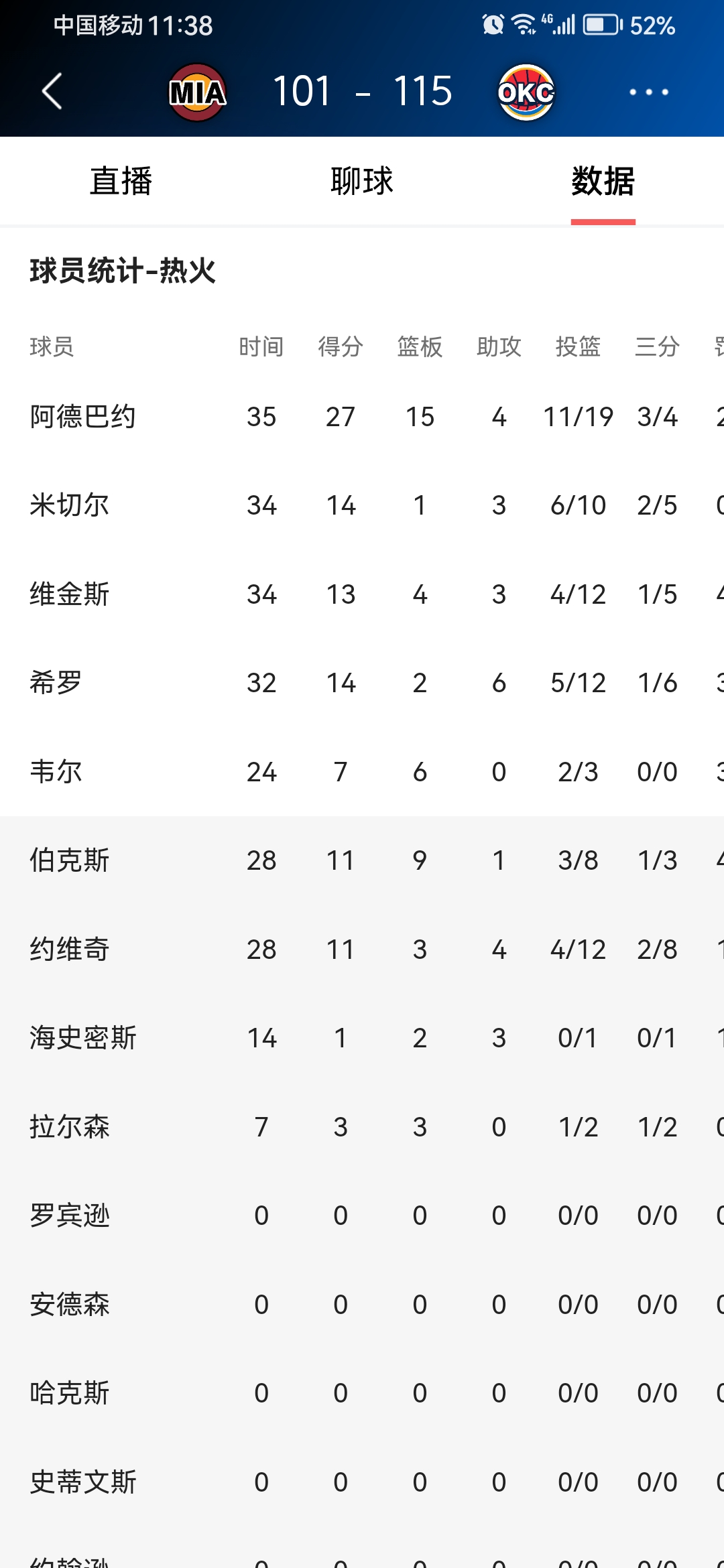 包含赛地聚焦:英超加时末段热度飙升,尼斯单刀错失,话题不断,高层口径保持一致的词条 包含赛地聚焦:英超加时末段热度飙升,尼斯单刀错失,话题不断,高层口径保持一致的词条